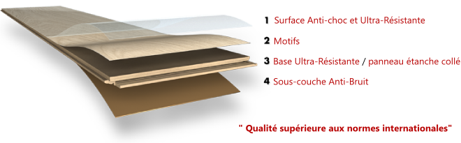 categorie-parquet